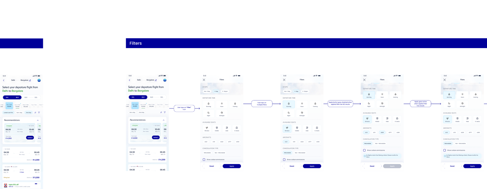 Filters flow: dedicated sheet with time, stops and price filters, applied states and reset