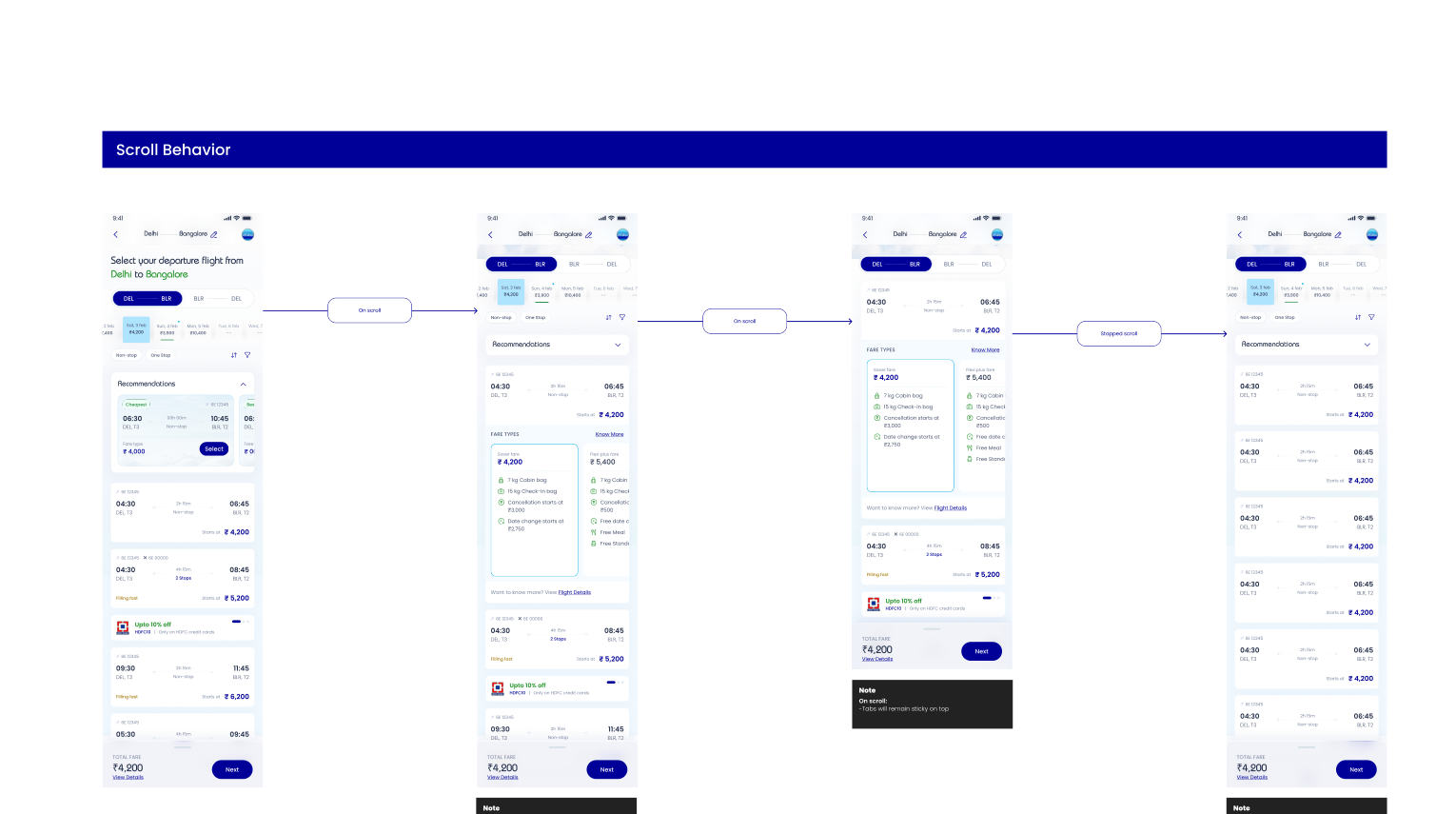 Scroll behavior specification showing header collapse across four annotated screens
