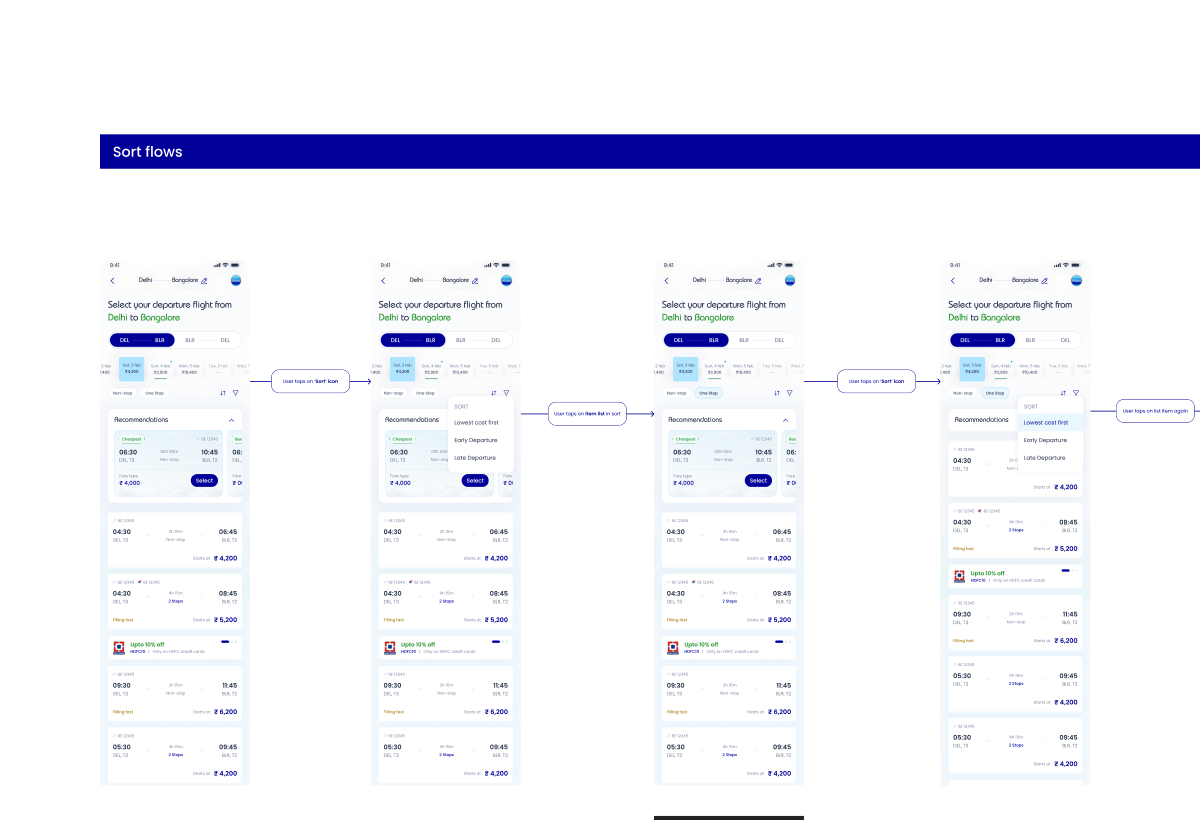 Sort flow screens showing one-tap price and time sorting on results