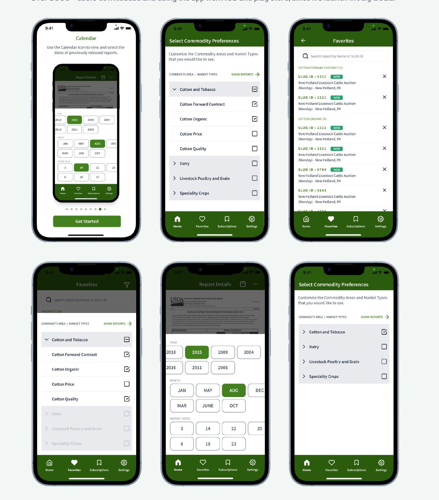Final shipped V2 screens: calendar onboarding, commodity preferences, searchable favorites and report details